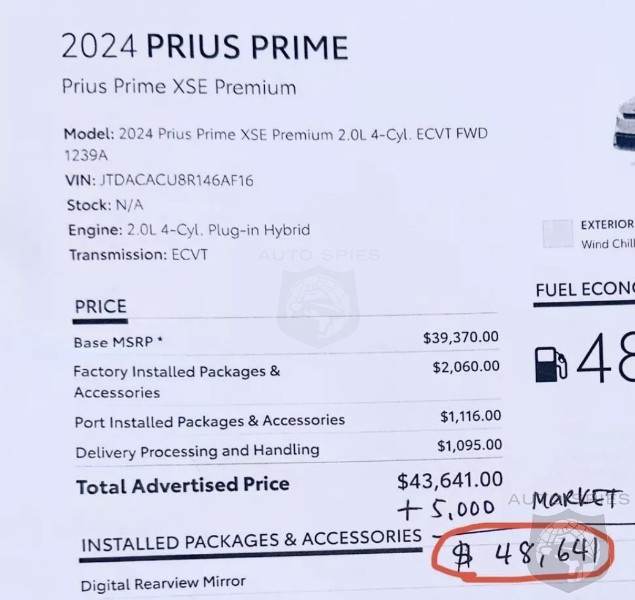Have Toyota Dealers Ruined The Appeal Of The New Prius?